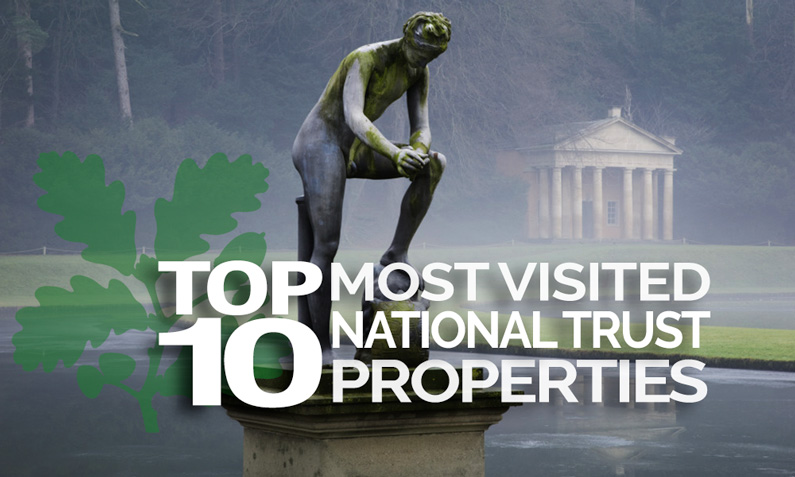 Top 10 National Trust Properties Chosen By You